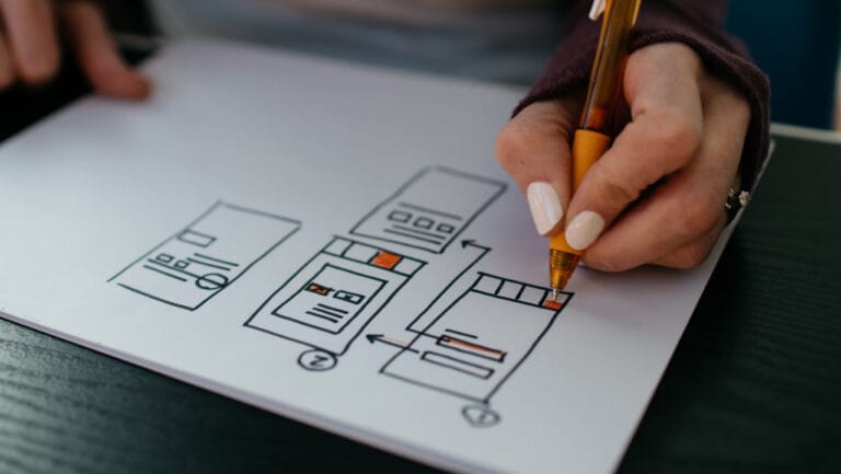 Remarketing para Ecommerce